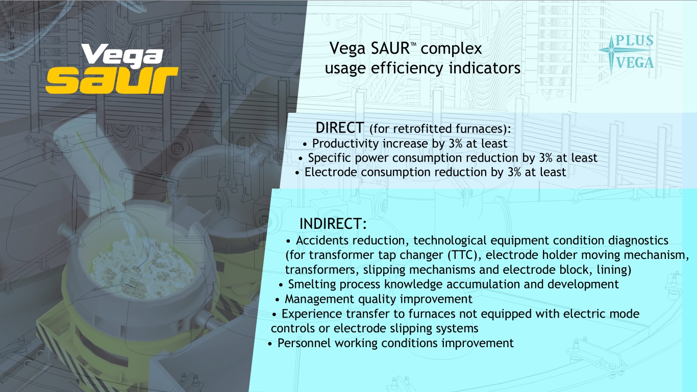 VEGA SAUR SOFTWARE AND HARDWARE COMPLEX